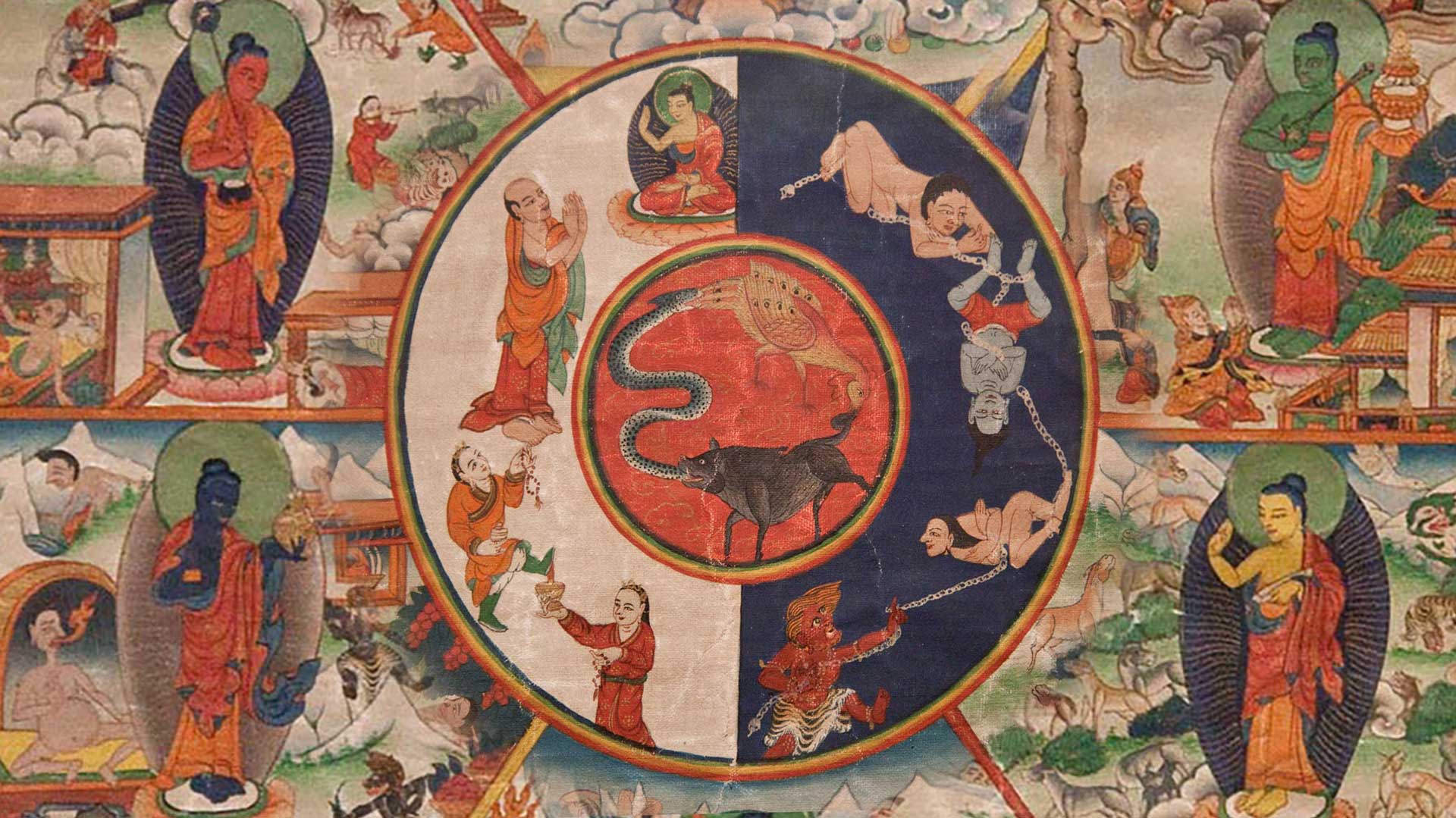 Enneagram and Three Poisons