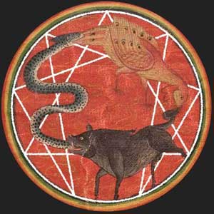 Enneagram superimposed on Tibetan Wheel